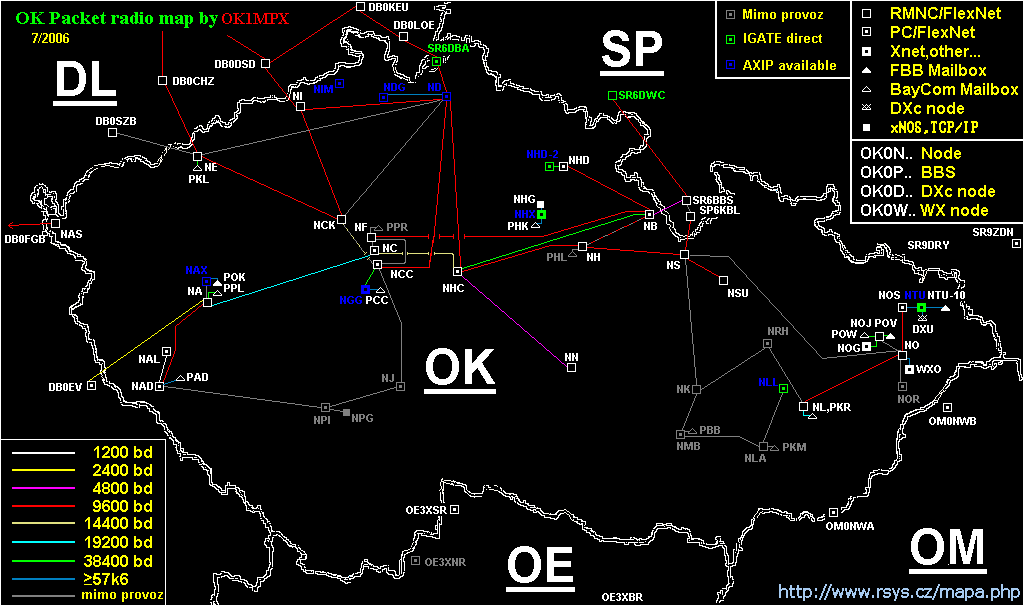OK Packet radio map by OK1MPX 7/2006